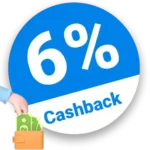 6% Fielmann Rabatt – Cashback