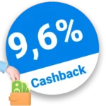 9,6% Chromstadt Rabatt – Cashback