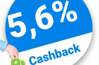 5,6% Budoland Rabatt – Cashback