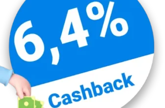 6,4% BioProphyl Rabatt – Cashback
