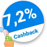 7,2% Lakritz-Spezialitäten Rabatt – Cashback