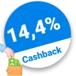 14,4% Andreas-Apotheke Rabatt – Cashback