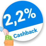 2,2% Schneidebrett-Experte Rabatt – Cashback