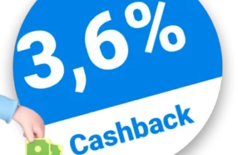 3,6% Drehscheibe24 Rabatt – Cashback