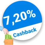 7,20% HER ONE Rabatt – Cashback