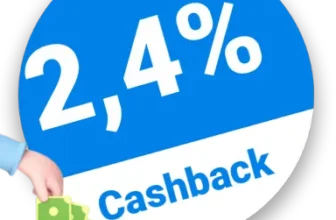 2,4% BTS Ersatzteile Rabatt – Cashback