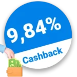 9,84% Alba Moda Rabatt – Cashback