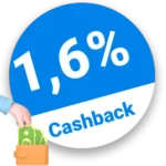 1,6% Rehashop Rabatt – Cashback