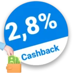 2,8% Hairlando Rabatt – Cashback