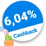 6,04% Kampfhelden Rabatt – Cashback