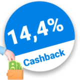 14,4% Andreas-Apotheke Rabatt – Cashback
