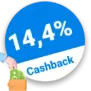 14,4% Andreas-Apotheke Rabatt – Cashback