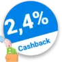 2,4% Tails.com Rabatt – Cashback