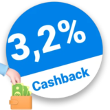 3,2% TTW-Offroad Rabatt – Cashback