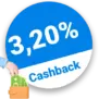 3,20% eaglefit Rabatt – Cashback