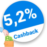 5,2% Kloster Kitchen Rabatt – Cashback