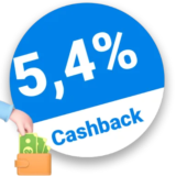 5,4% Der Zuckerbäcker Rabatt – Cashback