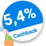5,4% Der Zuckerbäcker Rabatt – Cashback