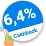 6,4% Trinkflaschen24 Rabatt – Cashback