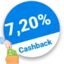 7,20% HUMANIC Rabatt – Cashback