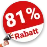 81% Zalando Rabatt – Im Kinder Sale